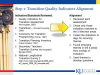 Impact of Transition Preparation on Post-Secondary Success Mary Morningstar, Patricia Noonan, Bruce Frey, Jennifer Ng, Dot Nary... 