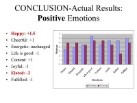 THERE IS NO WAY TO HAPPINESS. HAPPINESS IS THE WAY. THE BUDDHA Strasser, Kathleen Powell, Erin Lim, Nurulayni Kline, Barry... 