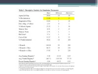Big Bad Racists, Subtle Prejudice and Minority Victims: An Agent Based Analysis of the Dynamics of Racial Inequality Quincy... 