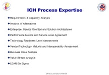 Transforming and Informing the IT Acquisition Lifecycle Process Leveraging the Acquisition Assurance Method (AAM) and the... 