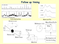 Third eclipsing Black Widow PSR J in a Fermi source Bhaswati Bhattacharyya IUCAA 1 SINP, 18 th Oct ppt download