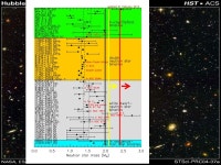 J.E. Horvath, IAG – USP São Paulo, Brazil with O. Benvenuto & M.A. De Vito (La Plata) Measurements and theory of neutron stars... 
