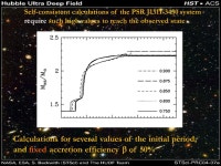 J.E. Horvath, IAG – USP São Paulo, Brazil with O. Benvenuto & M.A. De Vito (La Plata) Measurements and theory of neutron stars... 