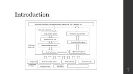 Public Auditing for Big Data Storage in Cloud Computing -- A Survey Chang Liu*, Rajiv Ranjan+, Xuyun Zhang*, Chi Yang*, Dimitrios... 