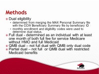 Medicare and Medicaid Drug Payments for Medicare Only and Medicare/Medicaid Dual Eligible Populations APHA Conference Washington... 