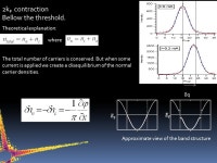 Sliding of a charge density wave probed by coherent X-Ray Diffraction E. Pinsolle Laboratoire de physique des solides, Orsay.... 