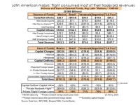 James S. Henry Economic Transparency 2010 Annual Conference. -  ppt download