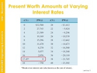Lecture 5 Engineering Economics ENGR 3300 Department of Mechanical Engineering Inter American University of Puerto Rico Bayamon... 