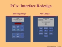 Laura Lin Gosbee 10/30/03 Incorporating Human Factors Engineering into Risk Reduction Strategies Laura Lin Gosbee Human Factors... 