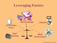 Laura Lin Gosbee 10/30/03 Incorporating Human Factors Engineering into Risk Reduction Strategies Laura Lin Gosbee Human Factors... 