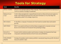 5-1 Generic Competitive Strategies Generic Competitive Strategies Prof R. K. Verma Dean, SBS. -  ppt download