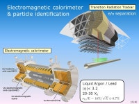 B-tagging, leptons and missing energy in ATLAS after first data Ivo van Vulpen (Nikhef) on behalf of the ATLAS collaboration.... 