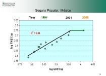 1 The Challenge of Health Systems in Global Health HIV Center Grand Rounds March ppt download