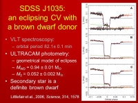 Small is Beautiful: Cataclysmic Variables from the SDSS John Southworth Boris Gänsicke Tom Marsh + many others. -  ppt download