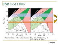 Neutron Star masses and radii. NS Masses Stellar masses are directly measured only in binary systems Accurate NS mass... 