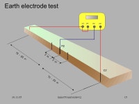 imnot50 and suite4121 The form of protection provided by the insulation of live parts would be: Protection against direct... 