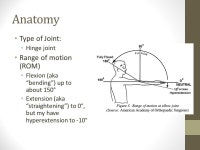 Do Now Draw or trace the bony anatomy of the elbow on page 111 (Figure 11.1). Identify: Humerus Medial epicondyle Lateral... 