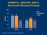Current strategies for the management of treatment naïve and treatment-experienced patients Mark S. Sulkowski, MD Medical... 