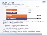 1 Stefan Zeuzem, MD Frankfurt, Germany This activity is supported by an independent medical education grant from AbbVie, Bristol... 