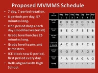 HR 7:40-7:44 Day 1 Day 2 Day 3 Day 4 Day 5 Day 6 Day 7 7:45-8:42 57min D 8 th Grade Ext. ICE D ICE D 6 th grade Ext ICE D ICE D 7... 