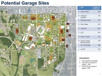 Core Campus Parking Analysis Executive Facilities Committee: Discussion FEB ppt download