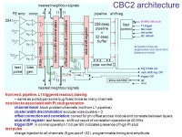 CBC2: CMS microstrip readout for HL-LHC [D. Braga], G. Hall, M. Pesaresi, M. Raymond (Imperial College) D. Braga, L. Jones, P.... 