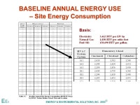 Evaluation of Heating, Ventilation and Air Conditioning Systems (HVAC) Available for Ohio Schools Stephen Petty Energy... 