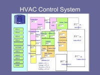 GAVC Technology Facts 650 Students 22 Faculty & Staff 185 Computers 4 Networks 2 DSL Lines 3 Part Time Tech Staff $110,000/$600...
