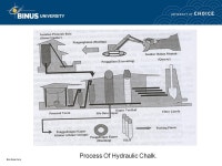 CHEMISTRY CONCRETE PERTEMUAN 05 Matakuliah: S0372 – Kimia Teknik Sipil Tahun: Ganjil 2007/ ppt download