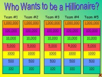 1,000, ,000 10,000 5, Team #1Team #2Team #3Team #4 1,000, ,000 10,000 5, ,000, ,000 10,000 5, ppt download