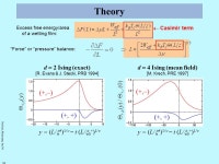 Pershan, Weizmann, Jan. ’ 06 1 Nano-Liquids, Nano-Particles, Nano-Wetting: X-ray Scattering Studies Physics of Confined Liquids... 