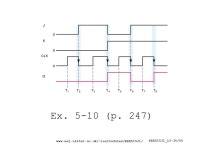 EEE515J1_L3-1/55 EEE515J1 ASICs and DIGITAL DESIGN Ian McCrumRoom 5D03B Tel: voice mail on 6 th ring. -  ppt download