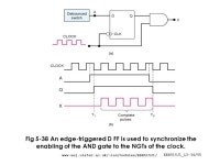 EEE515J1_L3-1/55 EEE515J1 ASICs and DIGITAL DESIGN Ian McCrumRoom 5D03B Tel: voice mail on 6 th ring. -  ppt download