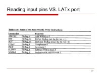 Embedded System Spring, 2011 Lecture 9: I/O Programming Eng. Wazen M. Shbair. -  ppt download