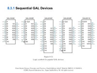 Ch 8. Sequential logic design practices 1. Documentation standards ▶ general requirements : signal name, logic symbol... 