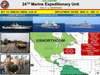 UNCLASSIFIED 1 CURRENT OPERATIONS BRIEF 20 DEC ppt download