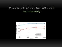 Compressing Mental Model Spaces and Modeling Human Strategic Intent. -  ppt download