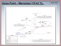 Ola 230 / 115 kV Project 2010 ITS-1. North Americus Series Reactors 2010 ITS-2a. -  ppt download