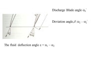 Cascade Gas Dynamics P M V Subbarao Professor Mechanical Engineering Department I I T Delhi Modeling of Flow in Turbomachines... 