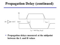 Chapter 6 –Selected Design Topics Part 2 – Propagation Delay and Timing Logic and Computer Design Fundamentals. -  ppt download