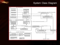EasyX10 Project CS673 –Software Engineering Fall ppt download