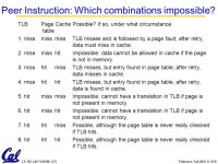 CS 152 L20 TLB/VM (1)Patterson Fall 2003 © UCB CS152 – Computer Architecture and Engineering Lecture 20 – TLB/Virtual memory... 