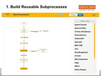 6 Tricks with Subtrees Ben Christenson  14 years at Kinetic Data   Ben Christenson Developer Fun fact! -  ppt download