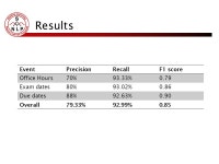 ClassMate A System for Automated Event Extraction from Course Websites Ashutosh Kulkarni & Harry Robertson. -  ppt download