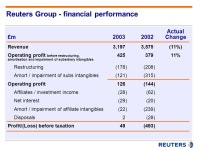 Preliminary Results David Grigson Finance Director 17 February 2004 Financial Highlights. -  ppt download