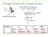 Work, Energy & Power Honors Physics. There are many different TYPES of Energy. Energy is expressed in JOULES (J) 4.19 J = 1... 