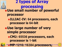 Fundamental of Computer Architecture By Panyayot Chaikan November 01, ppt download