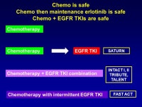 Department of Thoracic/Head & Neck Medical Oncology Management of EGFR-Mutant NSCLC Resistant to EGFR-TKI therapy Anne S. Tsao... 
