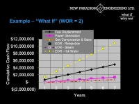 Methane Vent Mitigation in Upstream Oil & Gas Operations 51 st Canadian Chemical Engineering Conf. October, 2001 by Bruce Peachey... 