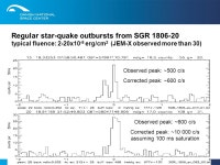 A giant flare from the magnetar SGR a tsunami of gamma-rays Søren Brandt Danish National Space Center. -  ppt download